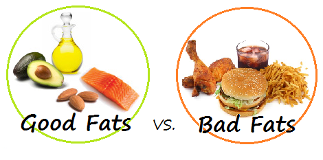 Good-vs-Bad-fats